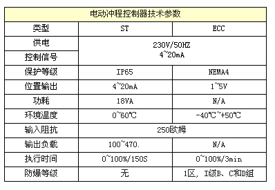 src=http://www.hbjlbw.com/webedit/uploadfile/20081111125915582.JPG