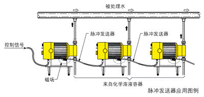 src=http://www.hbjlbw.com/webedit/uploadfile/2008111712432838.GIF