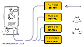 src=http://www.hbjlbw.com/webedit/uploadfile/20081117124410630.GIF