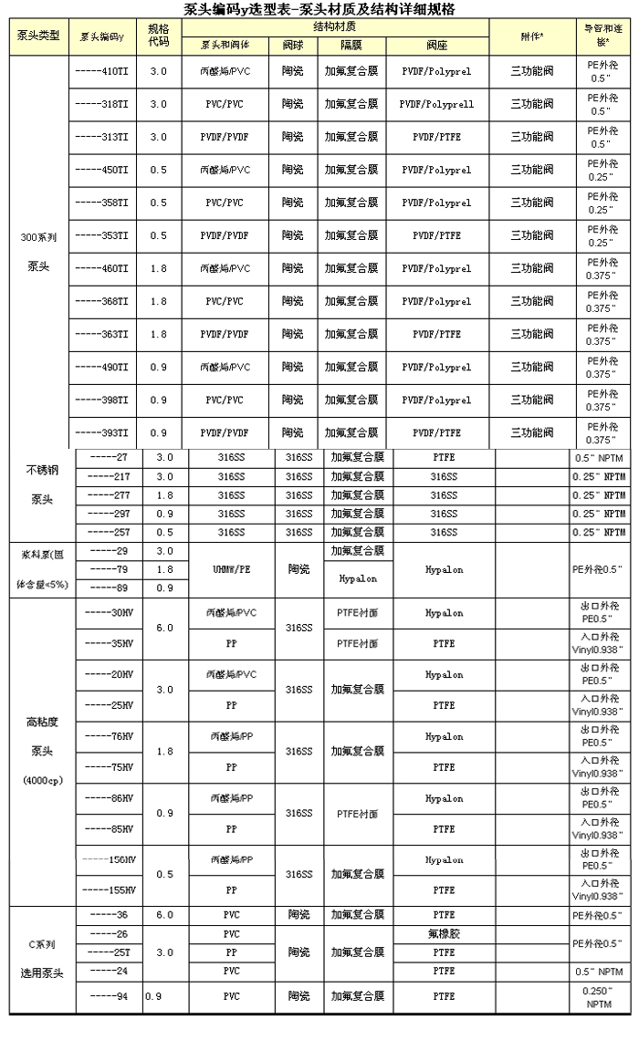  data-cke-saved-src=http://www.hbjlbw.com/webedit/uploadfile/20081117124538952.JPG src=http://www.hbjlbw.com/webedit/uploadfile/20081117124538952.JPG